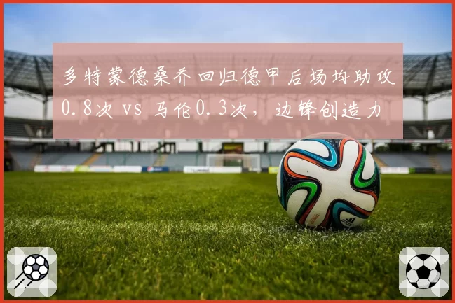 多特蒙德桑乔回归德甲后场均助攻0.8次 vs 马伦0.3次,边锋创造力差异